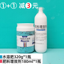 水溶肥增效劑與植物增效劑 賦能現代農業的“黃金搭檔”